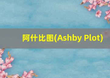 阿什比图(Ashby Plot)